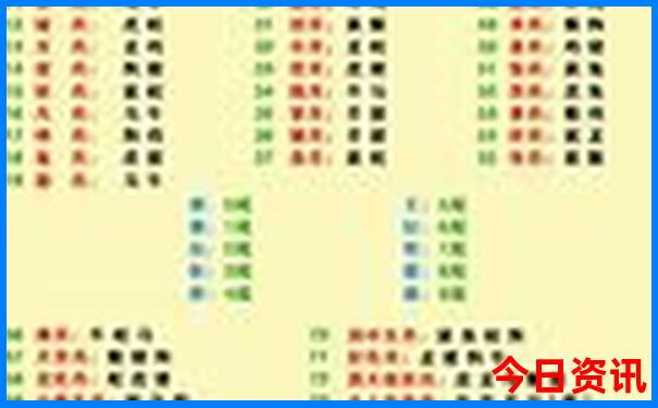 陕西凉快的旅游景点